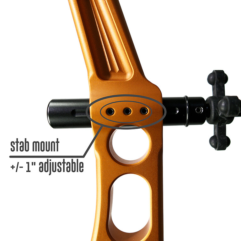 Adjustable Stab-Mount