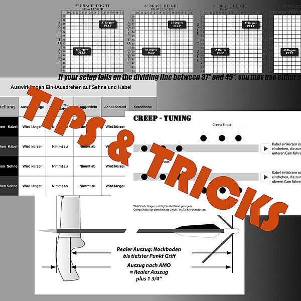 Tipps & Tricks Tipps & Tricks